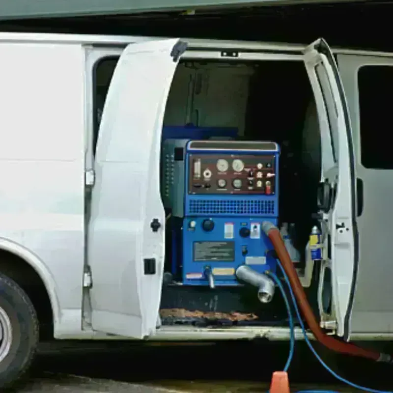 Water Extraction process in Concho County, TX